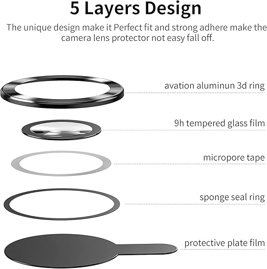 iPhone Camera lens Protector Tempered Glass Black (1 Piece)