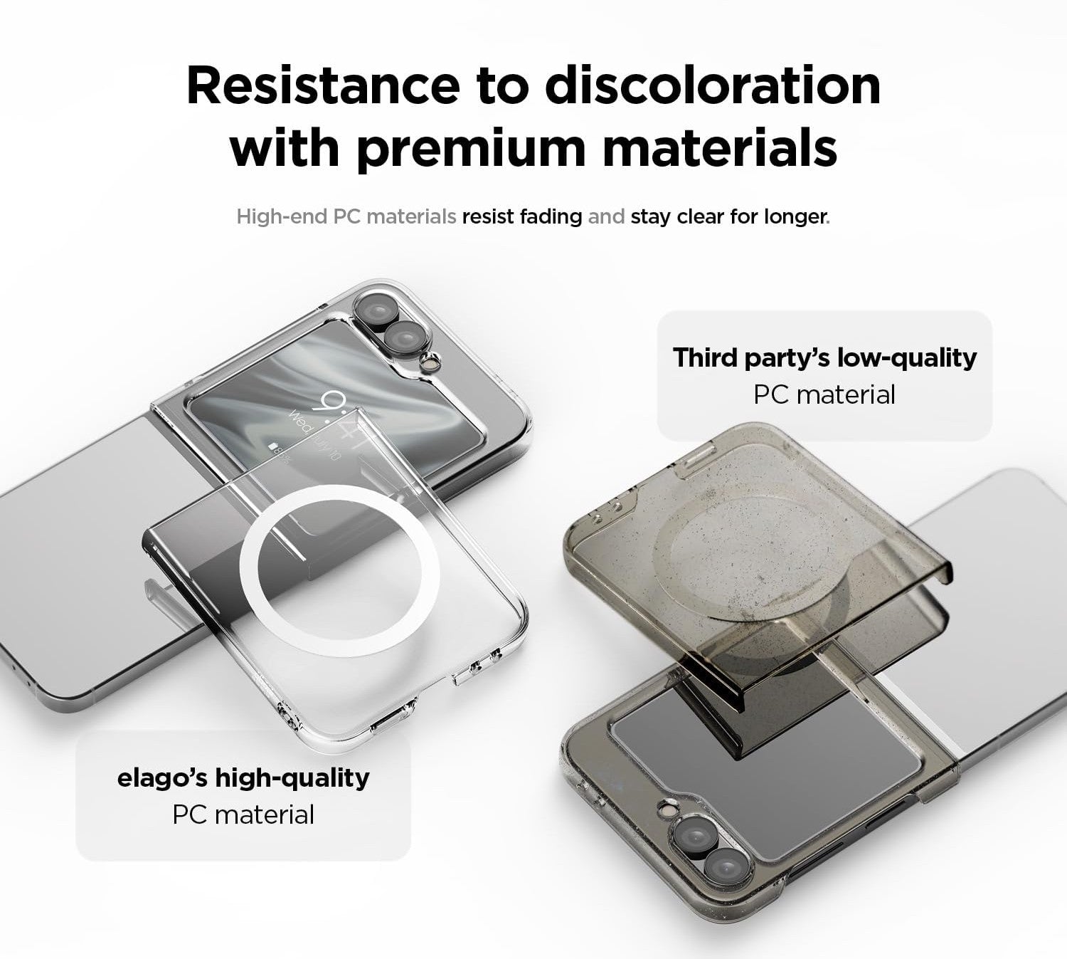 Samsung Galaxy Z Flip 6/7FE Magnetic Back Cover Case Clear