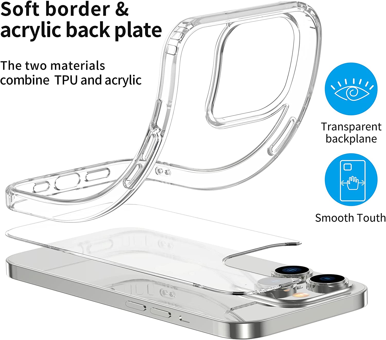 TPU Jelly Clear Case for iPhone