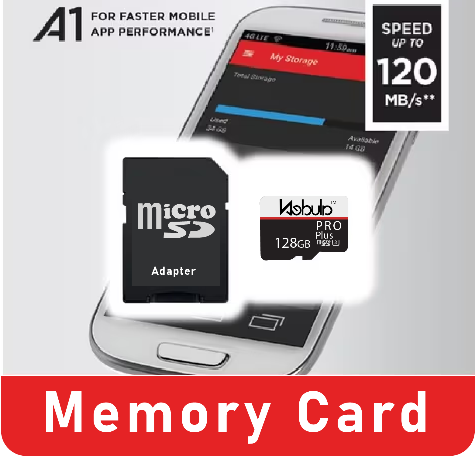 Nebula Micro SD Card 128GB
