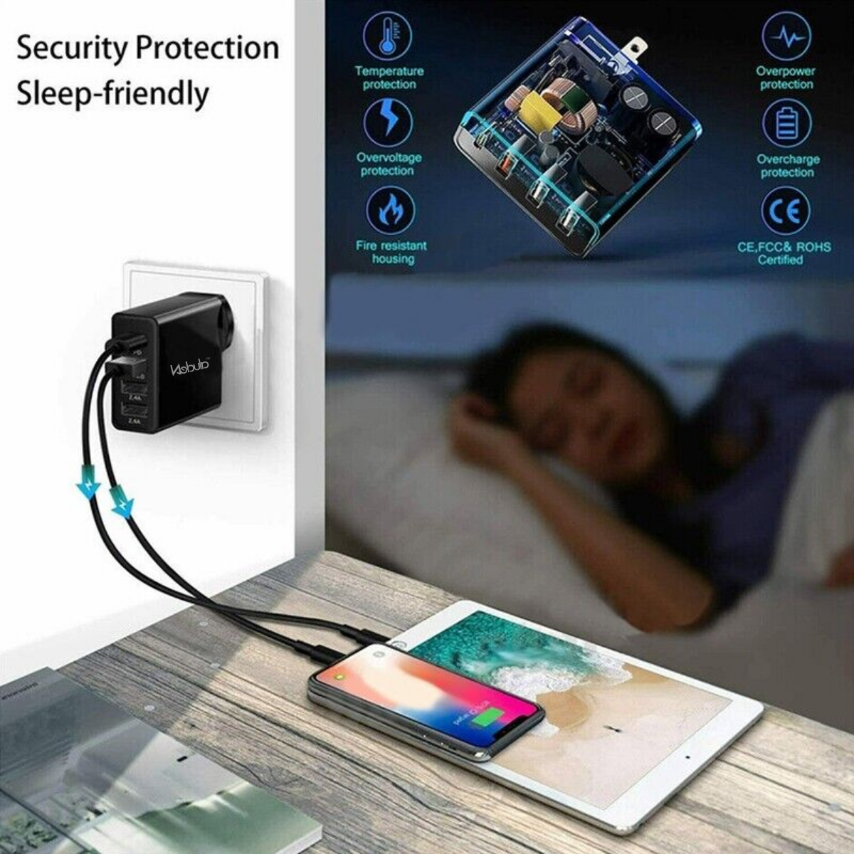Nebula 48W 3USBA+C Wall Charger – Fast, Safe, and Versatile Charging for All Your Devices