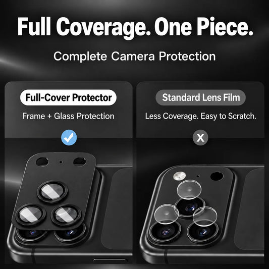 9D Full Camera Lens Metal Cover-Black