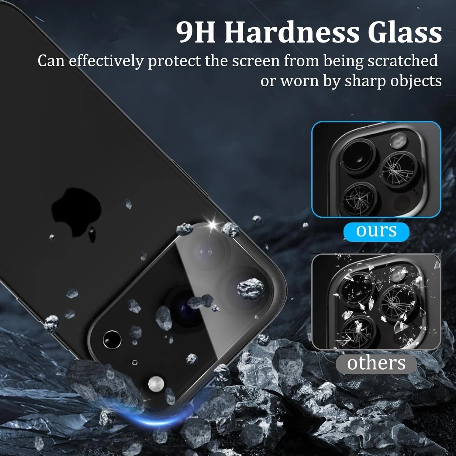 9H Full Camera Lens Tempered Glass for iPhone Models