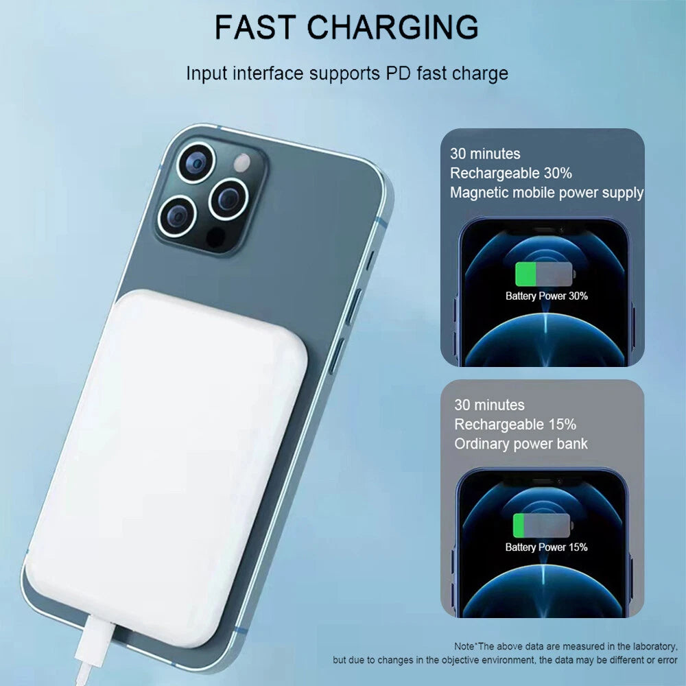 Magsafe Battery Pack Power Bank 5,000mAh