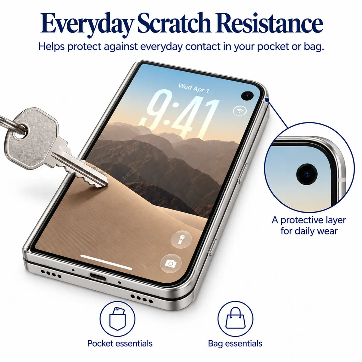 6D Full Glass Screen Protector-iPhone Duo