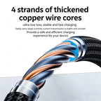 Yesido CA203 4 in 1 USB cable YESIDO Cable Black