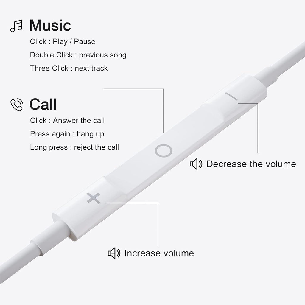 Wired Earpiece Type-C White