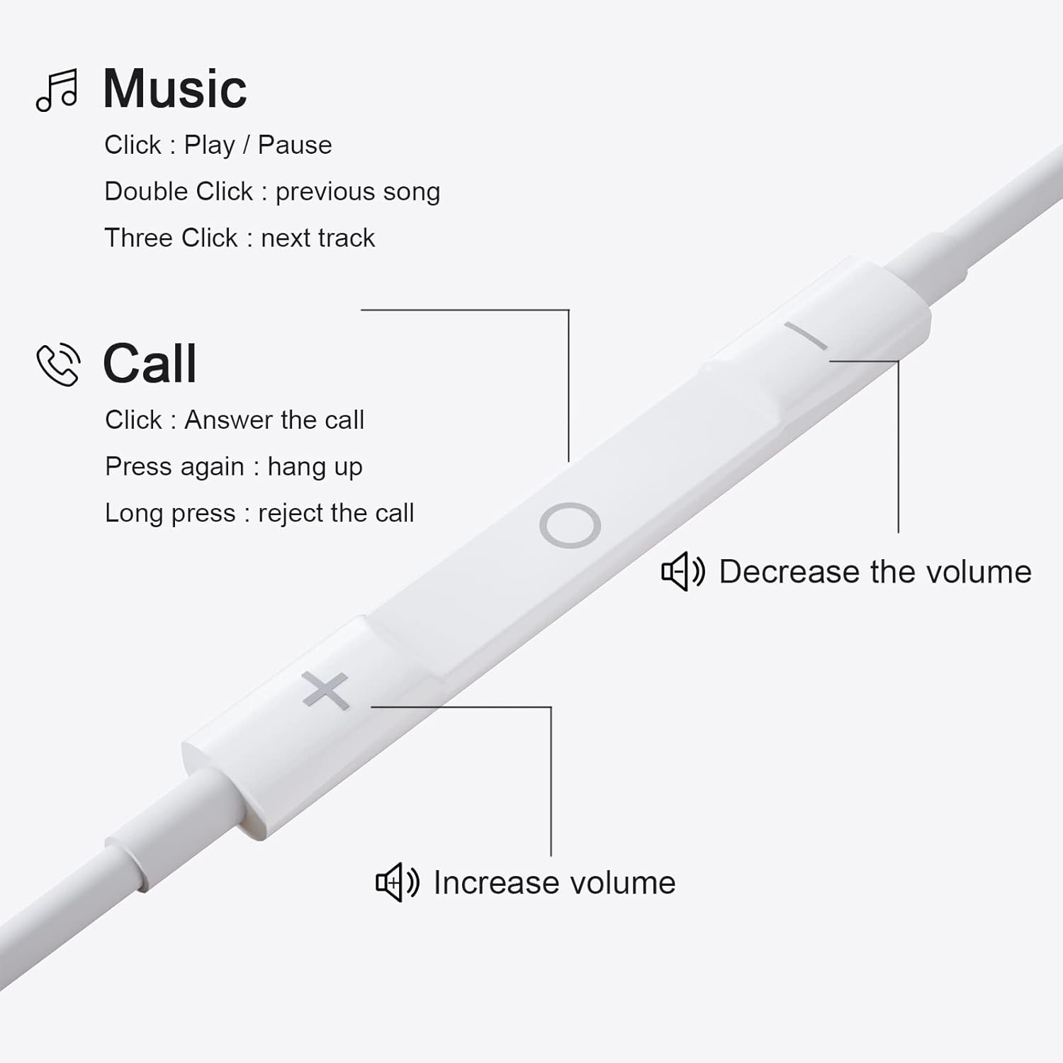 Wired Earpiece Type-C White