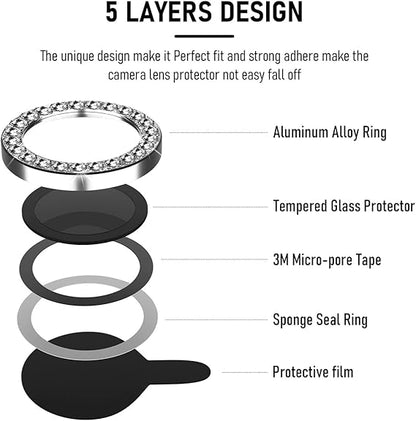 iPhone Camera Lens Protector Tempered Glass Diamond (1 Piece)