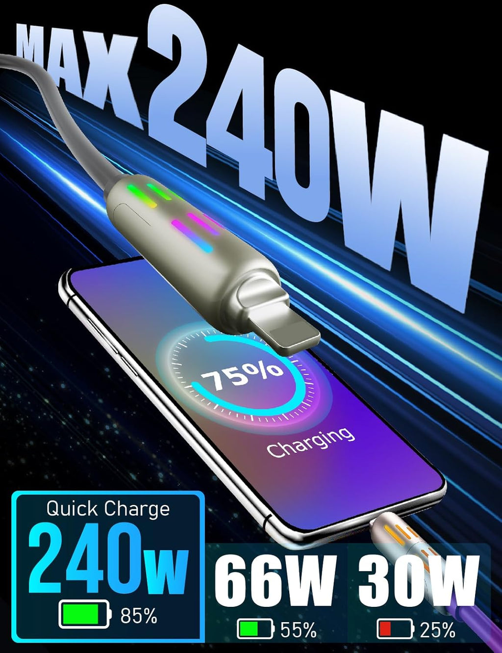240W 4-in-1 Multi USB Fast Charging & Data Cable