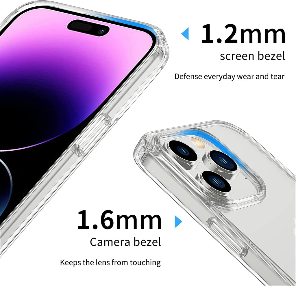 TPU Jelly Clear Case for iPhone