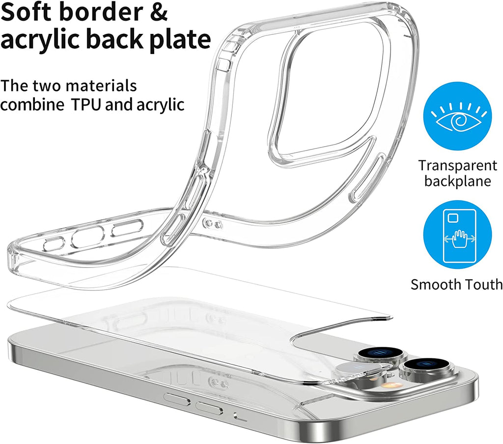 TPU Jelly Clear Case for iPhone