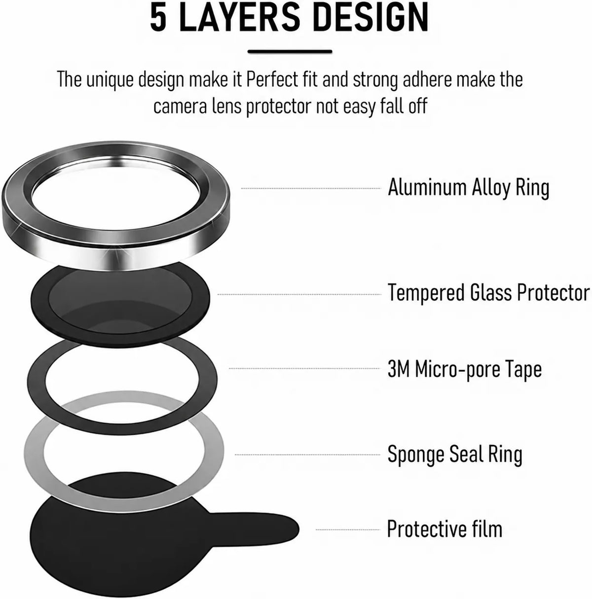iPhone Duo Camera Lens Protector Tempered Glass Black