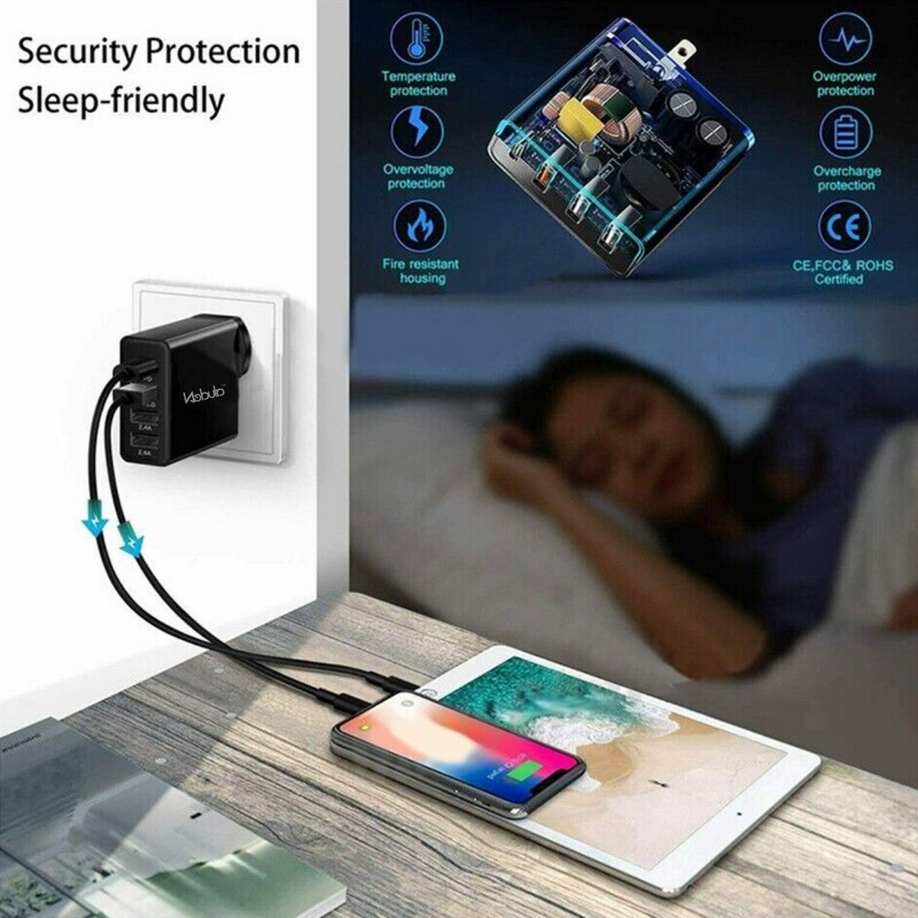 Nebula 48W 3USBA+C Wall Charger – Fast, Safe, and Versatile Charging for All Your Devices