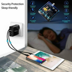 Nebula 48W 3USBA+C Wall Charger – Fast, Safe, and Versatile Charging for All Your Devices