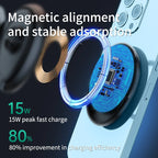 iFORCE M1 Magnetic Wireless Charger Car Mount