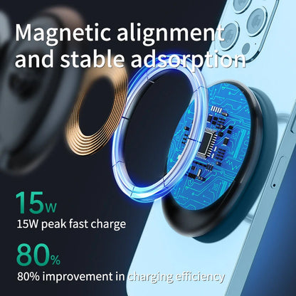 iFORCE M1 Magnetic Wireless Charger Car Mount