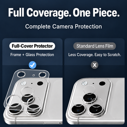 9D Full Camera Lens Metal Cover -Full