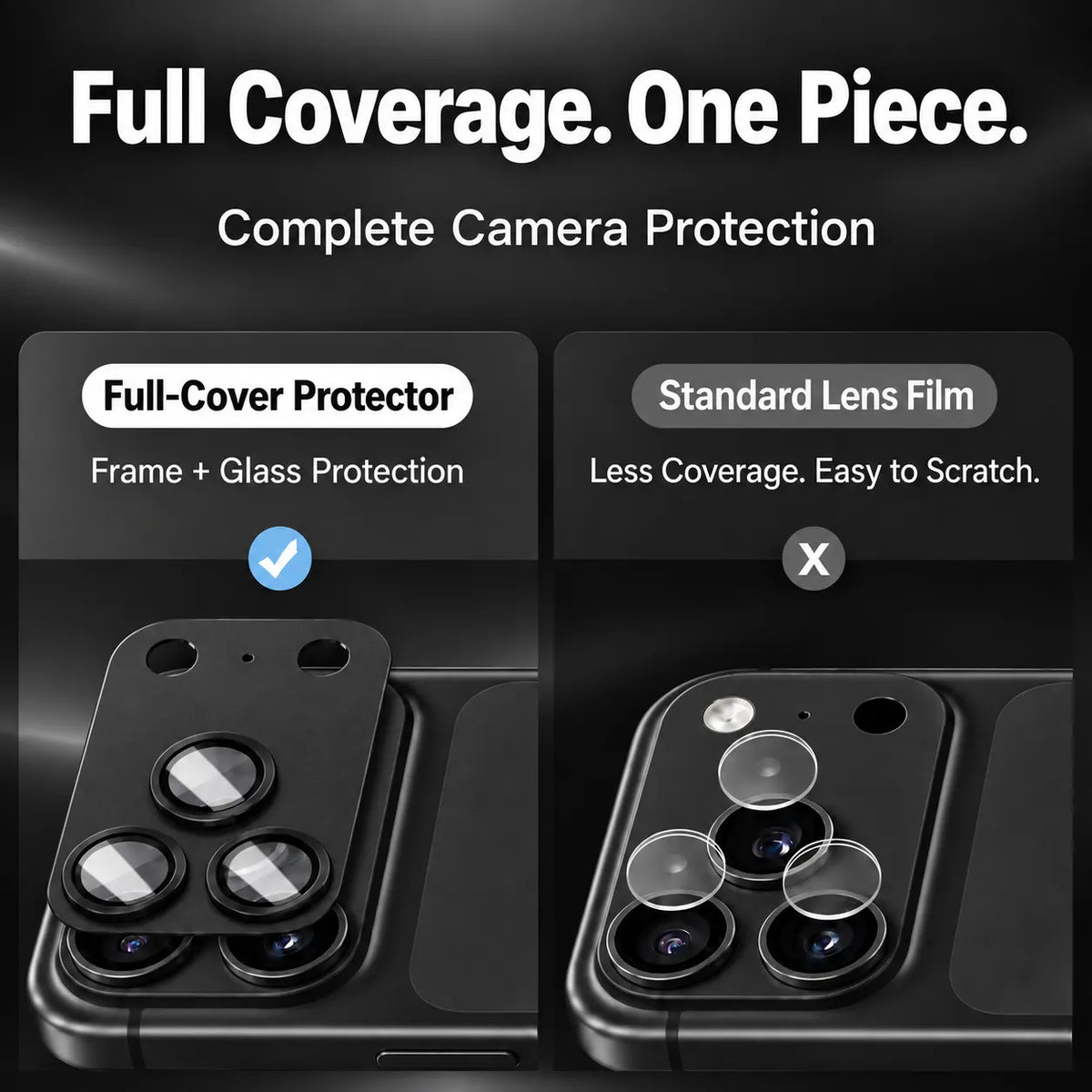 9D Full Camera Lens Metal Cover-Black
