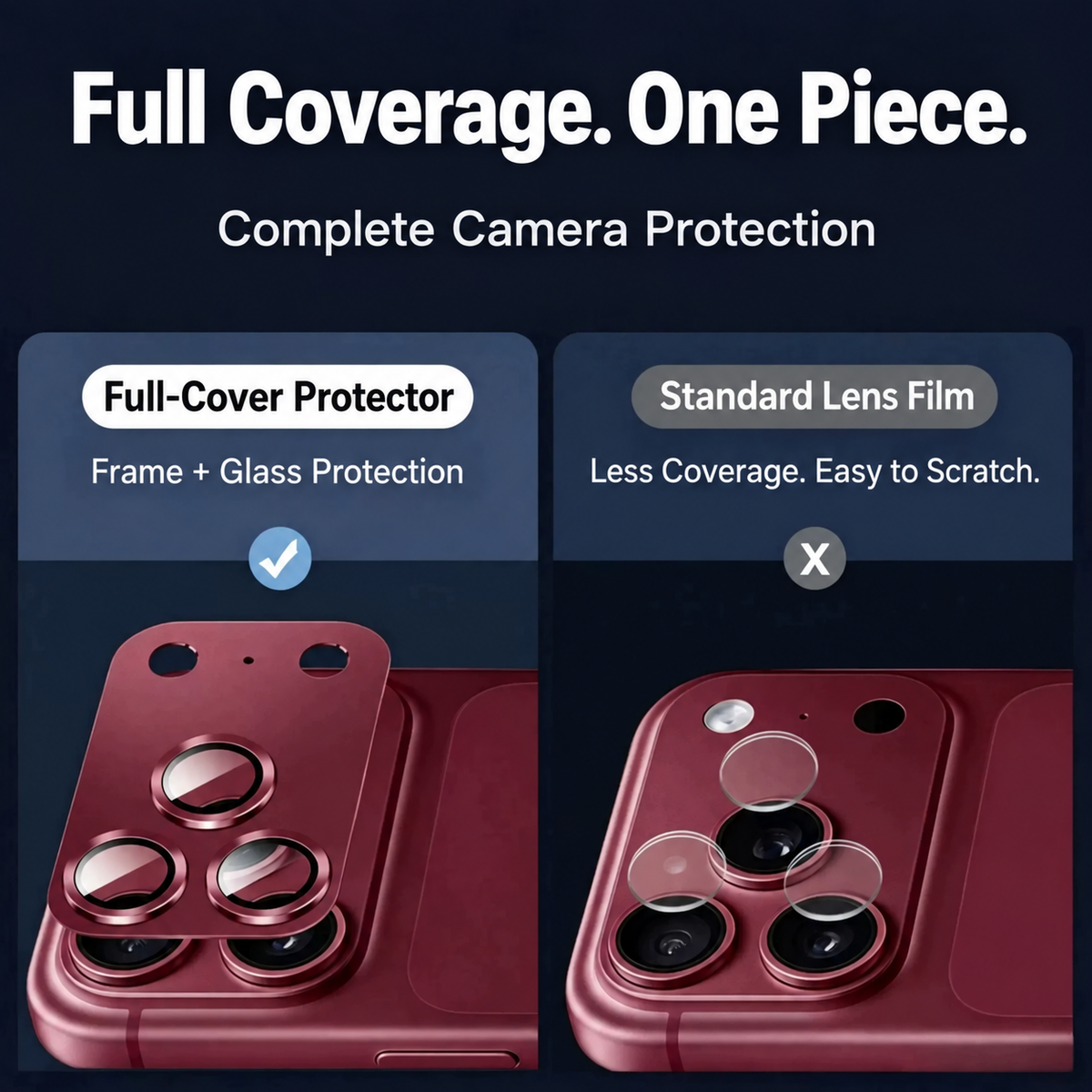 9D Full Camera Lens Metal Cover