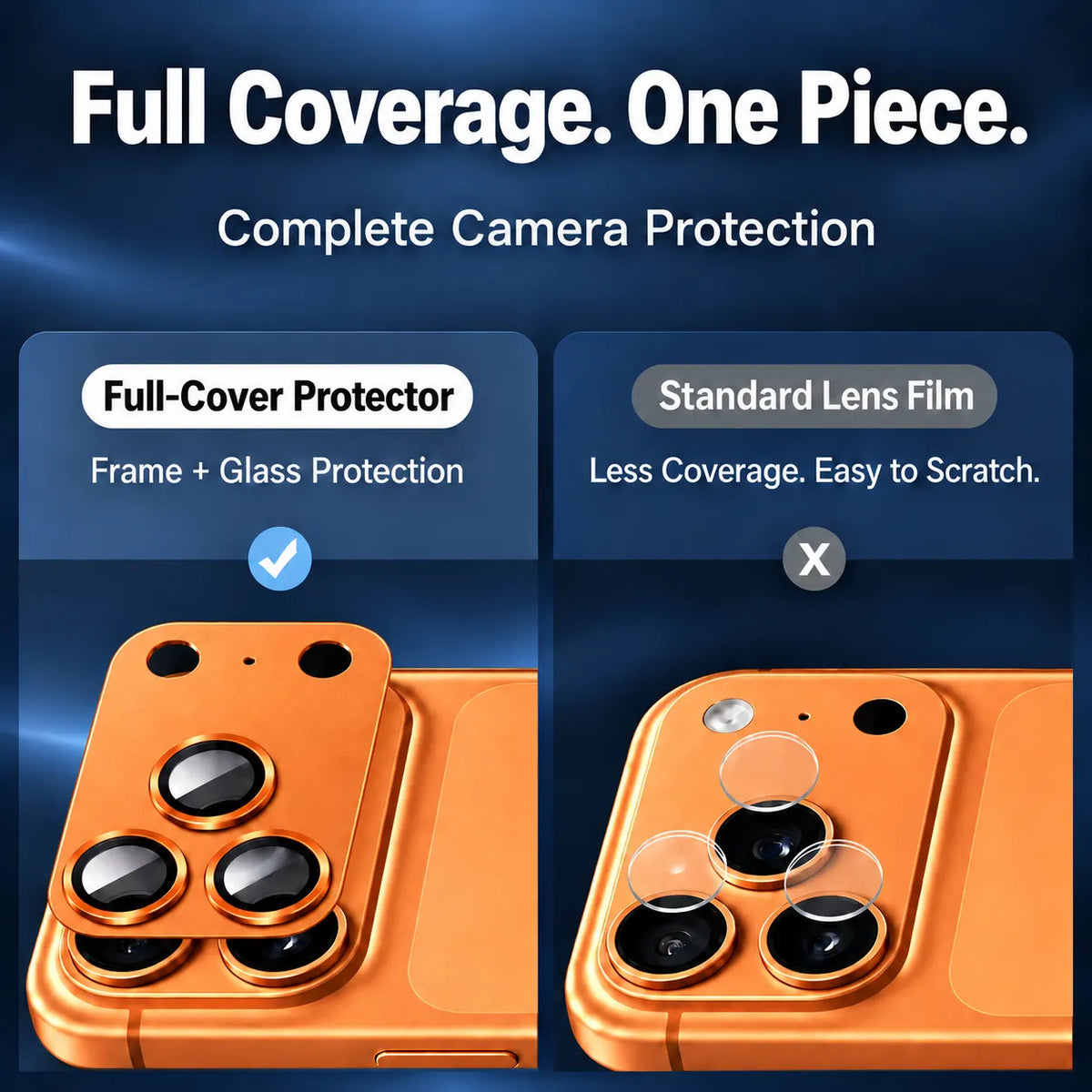 9D Full Camera Lens Metal Cover-Orange