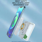 Magsafe Battery Pack Power Bank 5,000mAh