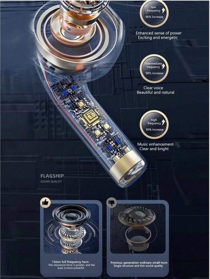 Pro 6 Bluetooth Earphones