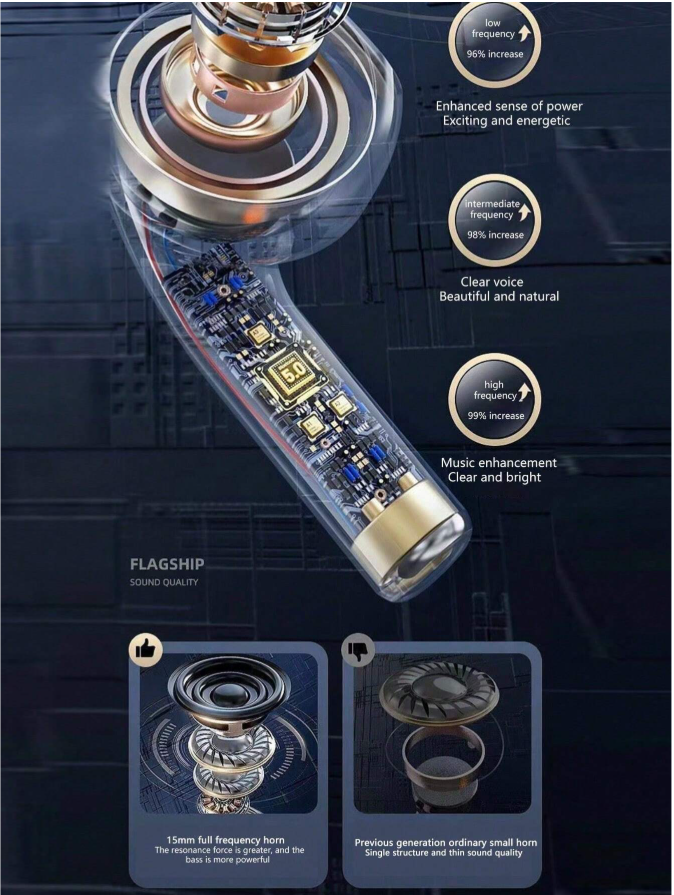 Pro 6 Bluetooth Earphones